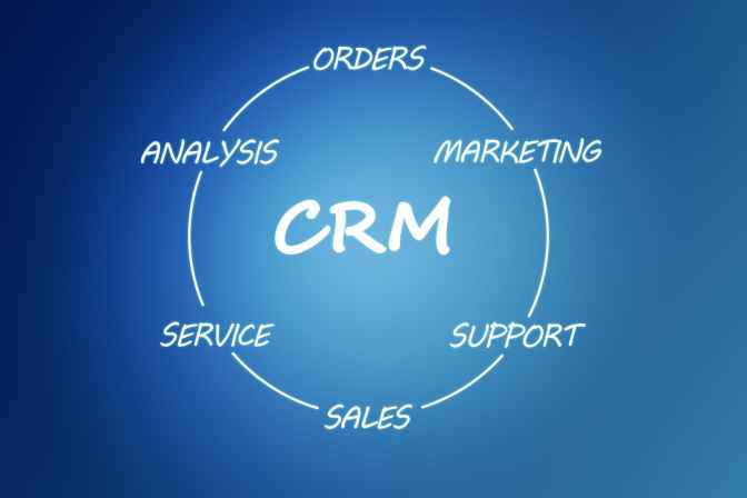 Acer CRM Application flow - www.acercrm.com